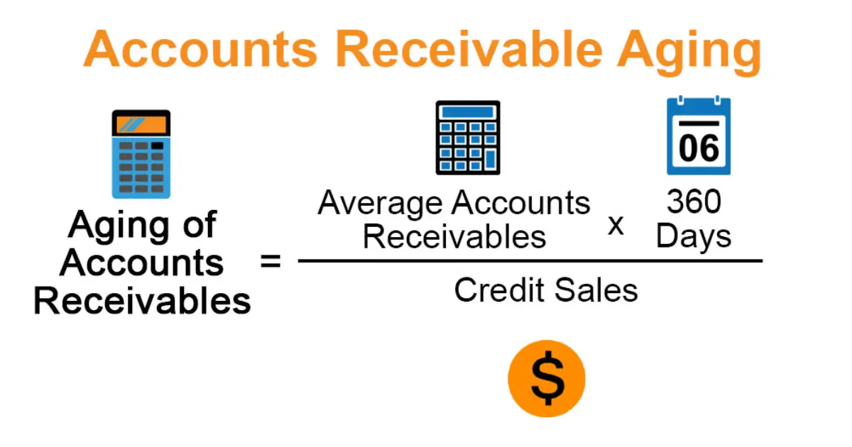 how to find 9 of year end account recievables