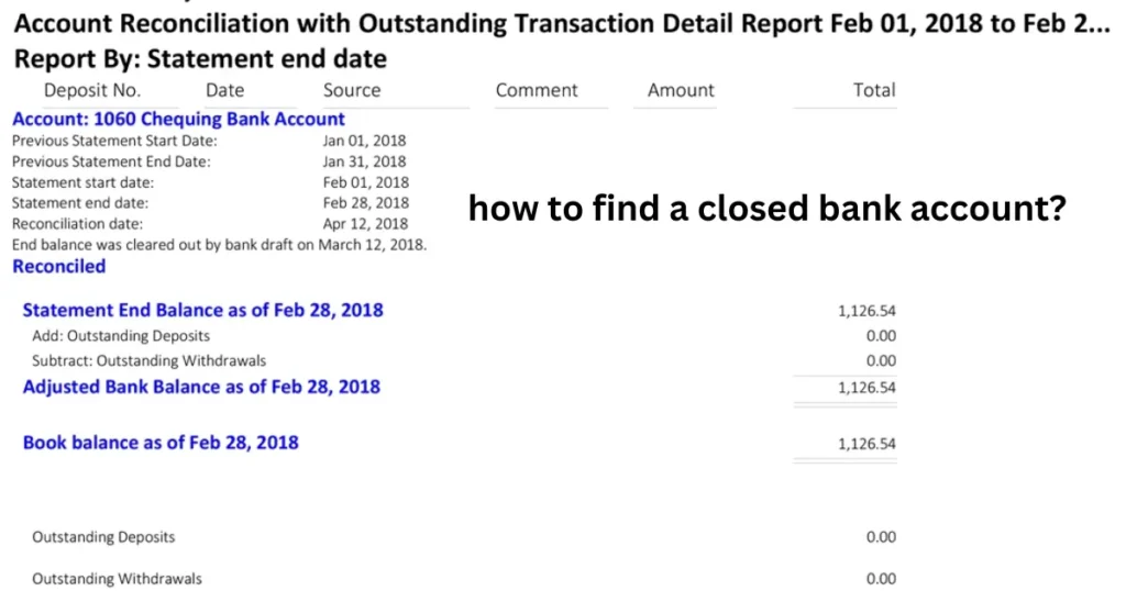 how to find a closed bank account