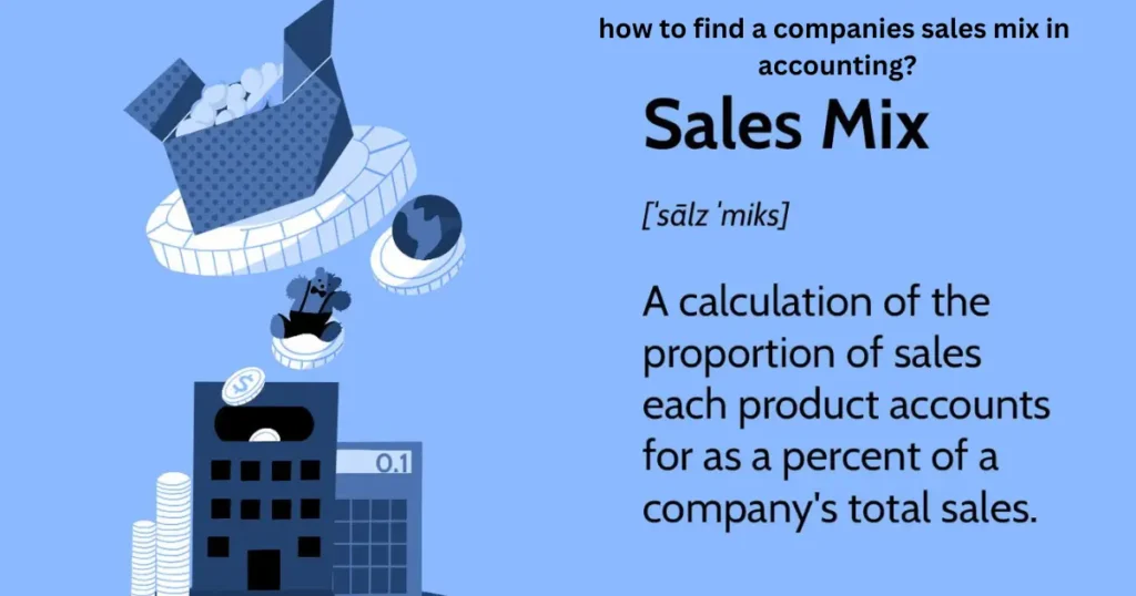 how to find a companies sales mix in accounting